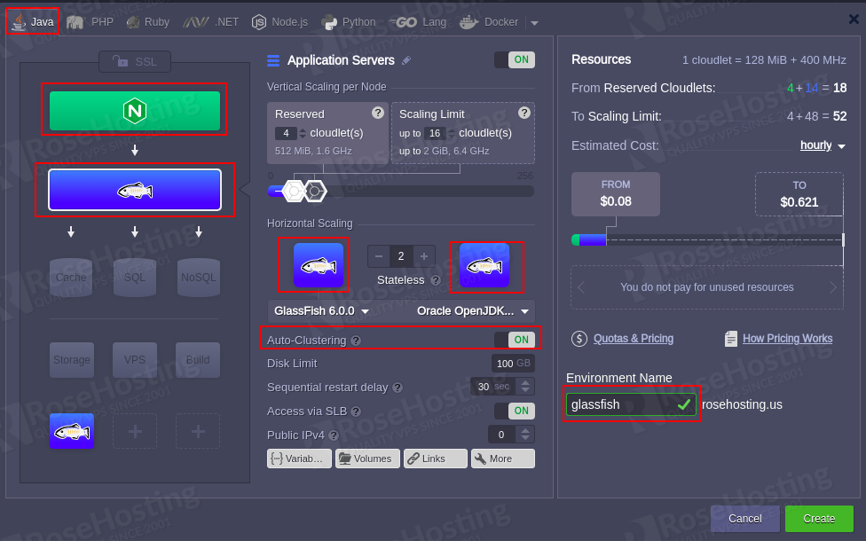 glassfish and payara auto-clustering