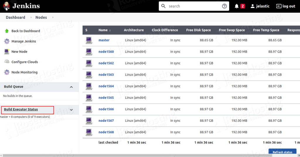 jenkines cluster hosting for cd/ci