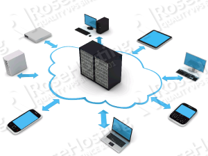 Linux Network Troubleshooting and Configuration Commands