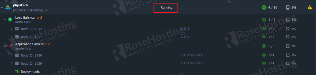 rosehosting cloud php stack what can you do with